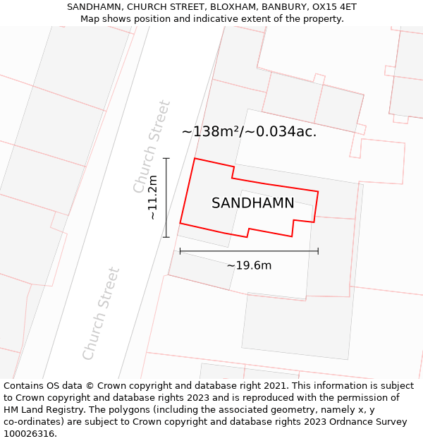 SANDHAMN, CHURCH STREET, BLOXHAM, BANBURY, OX15 4ET: Plot and title map
