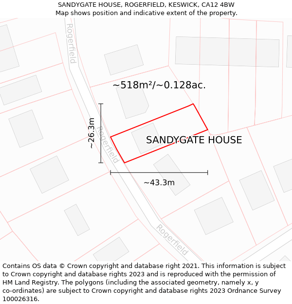 SANDYGATE HOUSE, ROGERFIELD, KESWICK, CA12 4BW: Plot and title map