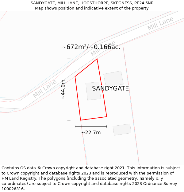 SANDYGATE, MILL LANE, HOGSTHORPE, SKEGNESS, PE24 5NP: Plot and title map