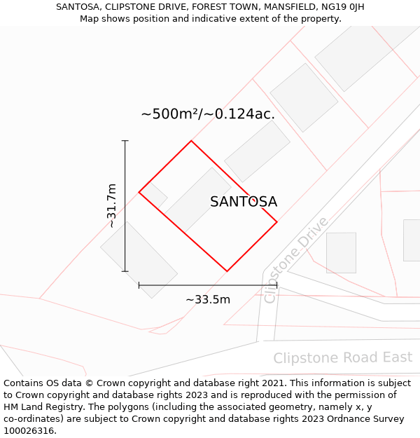 SANTOSA, CLIPSTONE DRIVE, FOREST TOWN, MANSFIELD, NG19 0JH: Plot and title map