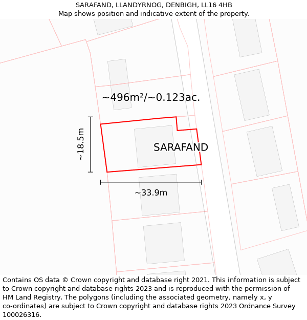 SARAFAND, LLANDYRNOG, DENBIGH, LL16 4HB: Plot and title map