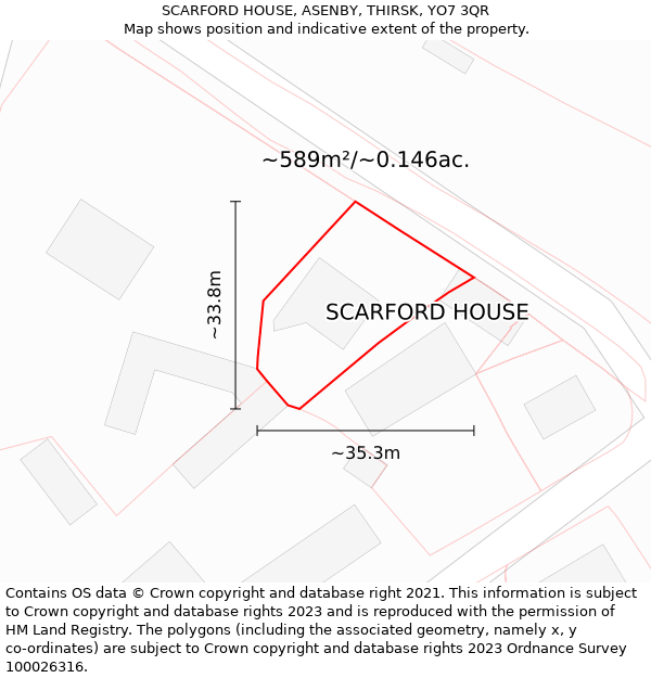 SCARFORD HOUSE, ASENBY, THIRSK, YO7 3QR: Plot and title map