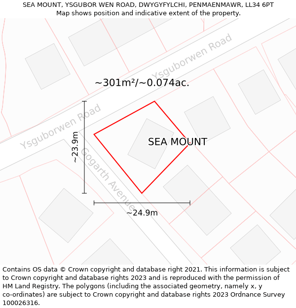 SEA MOUNT, YSGUBOR WEN ROAD, DWYGYFYLCHI, PENMAENMAWR, LL34 6PT: Plot and title map