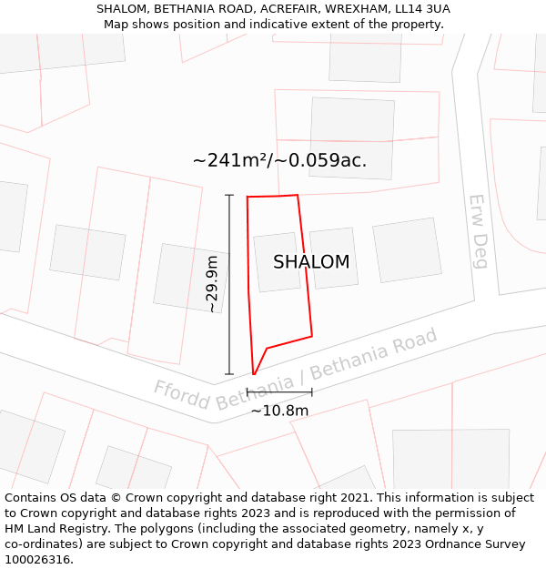 SHALOM, BETHANIA ROAD, ACREFAIR, WREXHAM, LL14 3UA: Plot and title map