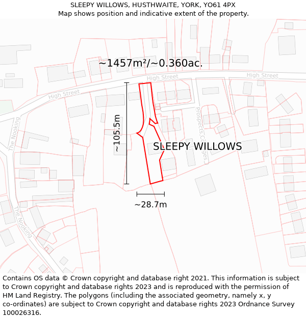 SLEEPY WILLOWS, HUSTHWAITE, YORK, YO61 4PX: Plot and title map