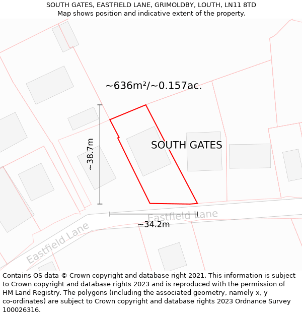 SOUTH GATES, EASTFIELD LANE, GRIMOLDBY, LOUTH, LN11 8TD: Plot and title map