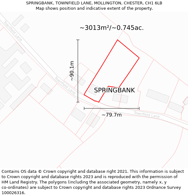 SPRINGBANK, TOWNFIELD LANE, MOLLINGTON, CHESTER, CH1 6LB: Plot and title map