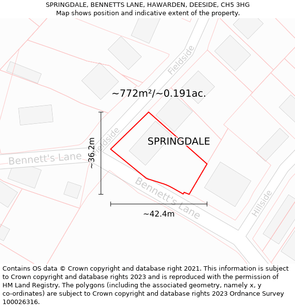 SPRINGDALE, BENNETTS LANE, HAWARDEN, DEESIDE, CH5 3HG: Plot and title map