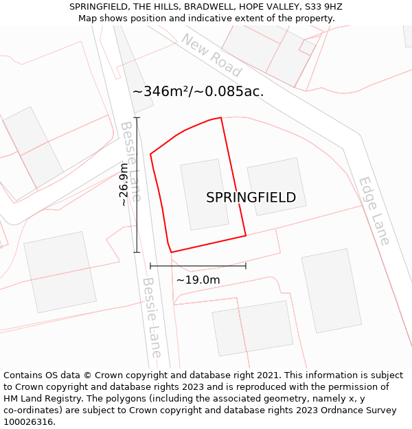 SPRINGFIELD, THE HILLS, BRADWELL, HOPE VALLEY, S33 9HZ: Plot and title map