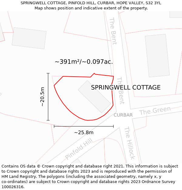 SPRINGWELL COTTAGE, PINFOLD HILL, CURBAR, HOPE VALLEY, S32 3YL: Plot and title map