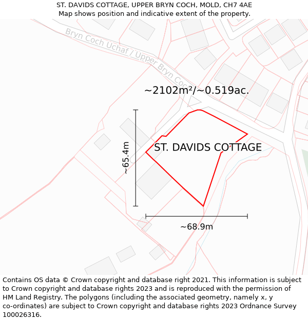 ST. DAVIDS COTTAGE, UPPER BRYN COCH, MOLD, CH7 4AE: Plot and title map