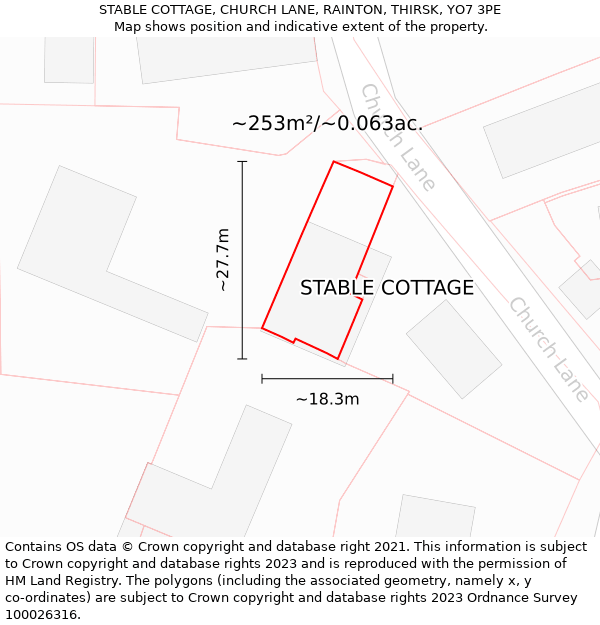 STABLE COTTAGE, CHURCH LANE, RAINTON, THIRSK, YO7 3PE: Plot and title map