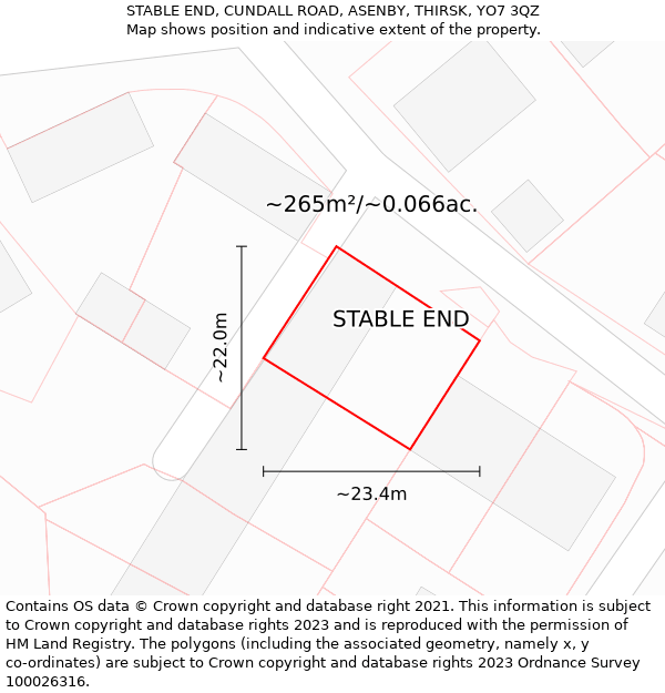 STABLE END, CUNDALL ROAD, ASENBY, THIRSK, YO7 3QZ: Plot and title map