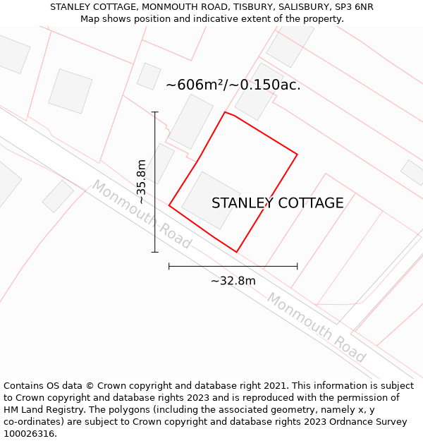 STANLEY COTTAGE, MONMOUTH ROAD, TISBURY, SALISBURY, SP3 6NR: Plot and title map