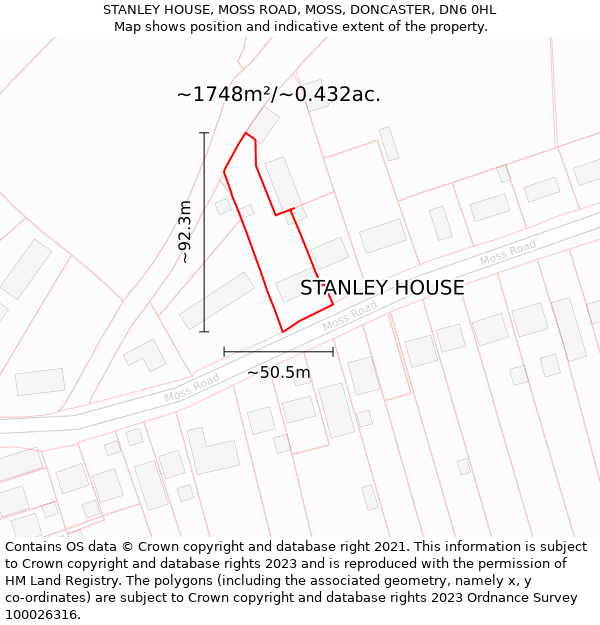 STANLEY HOUSE, MOSS ROAD, MOSS, DONCASTER, DN6 0HL: Plot and title map