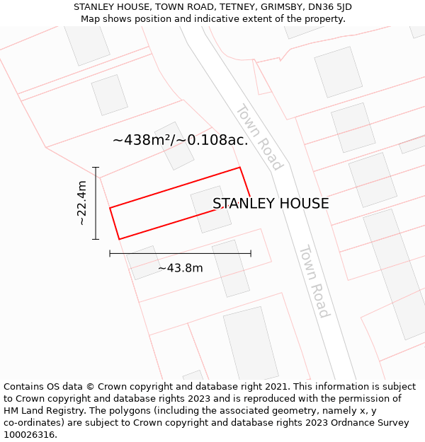 STANLEY HOUSE, TOWN ROAD, TETNEY, GRIMSBY, DN36 5JD: Plot and title map