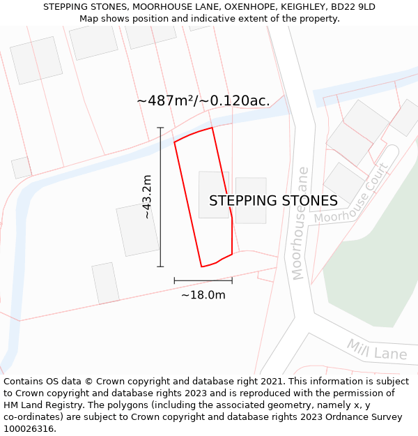 STEPPING STONES, MOORHOUSE LANE, OXENHOPE, KEIGHLEY, BD22 9LD: Plot and title map