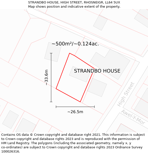 STRANDBO HOUSE, HIGH STREET, RHOSNEIGR, LL64 5UX: Plot and title map