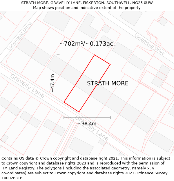 STRATH MORE, GRAVELLY LANE, FISKERTON, SOUTHWELL, NG25 0UW: Plot and title map