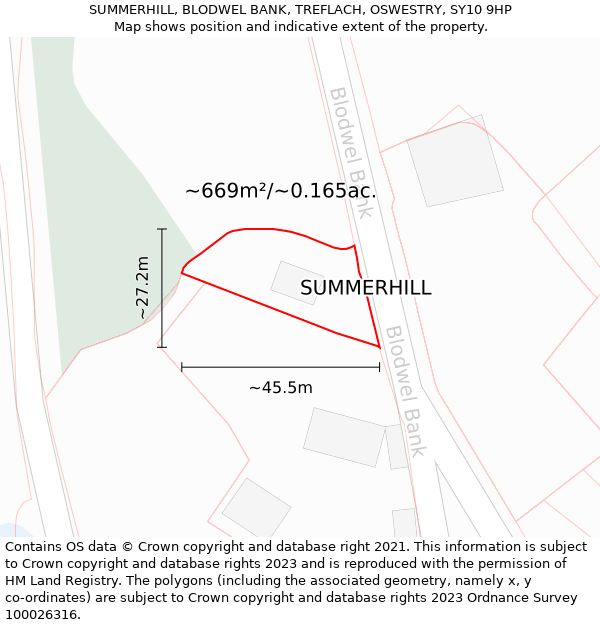 SUMMERHILL, BLODWEL BANK, TREFLACH, OSWESTRY, SY10 9HP: Plot and title map