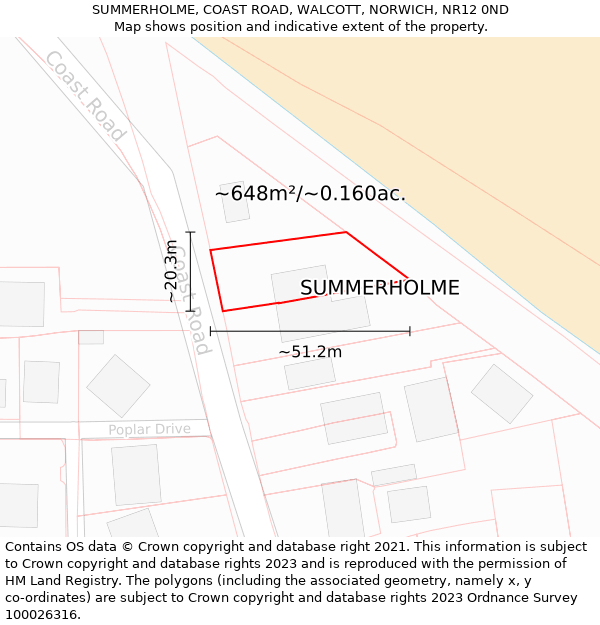 SUMMERHOLME, COAST ROAD, WALCOTT, NORWICH, NR12 0ND: Plot and title map