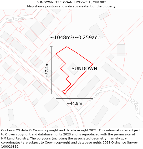 SUNDOWN, TRELOGAN, HOLYWELL, CH8 9BZ: Plot and title map