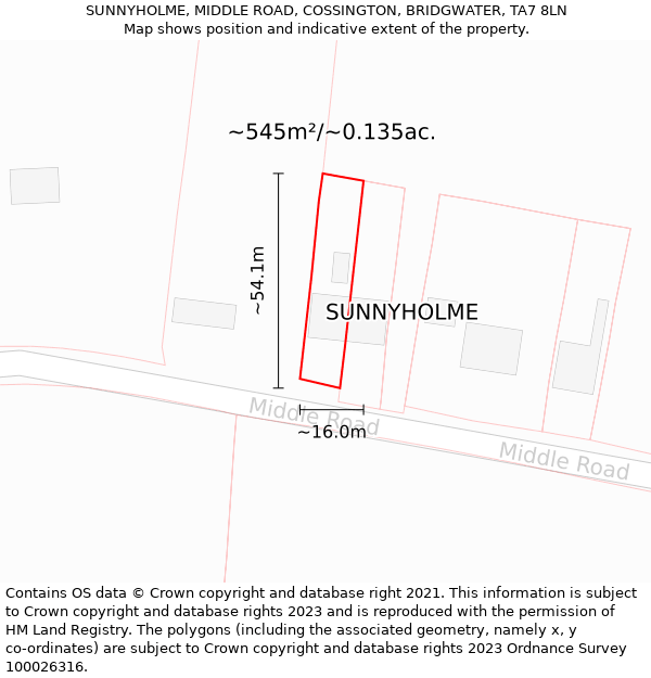 SUNNYHOLME, MIDDLE ROAD, COSSINGTON, BRIDGWATER, TA7 8LN: Plot and title map