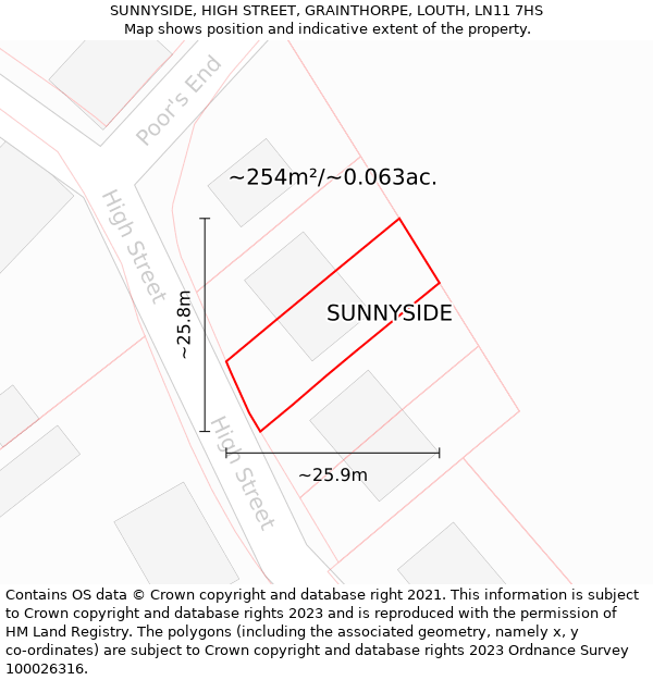 SUNNYSIDE, HIGH STREET, GRAINTHORPE, LOUTH, LN11 7HS: Plot and title map