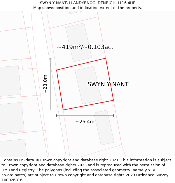 SWYN Y NANT, LLANDYRNOG, DENBIGH, LL16 4HB: Plot and title map