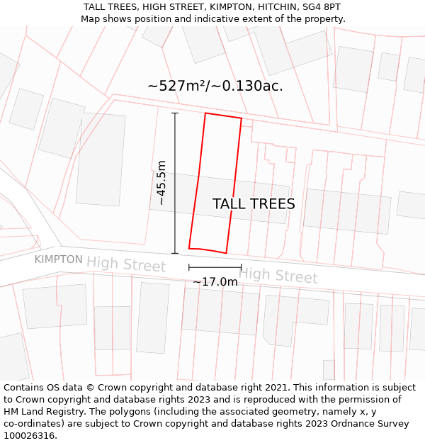 TALL TREES, HIGH STREET, KIMPTON, HITCHIN, SG4 8PT: Plot and title map