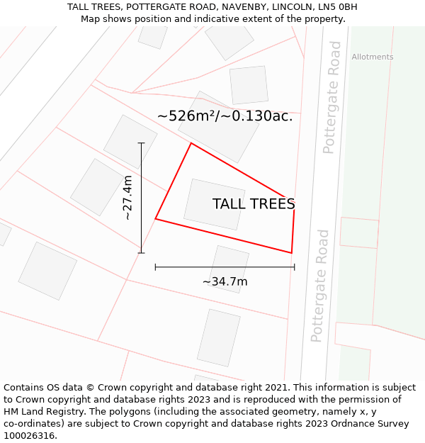 TALL TREES, POTTERGATE ROAD, NAVENBY, LINCOLN, LN5 0BH: Plot and title map