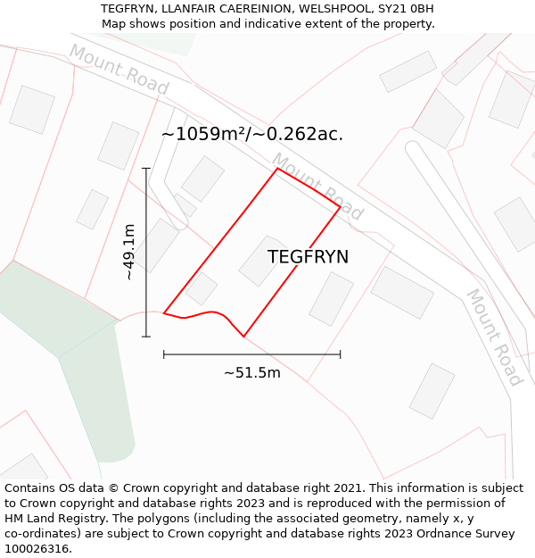 TEGFRYN, LLANFAIR CAEREINION, WELSHPOOL, SY21 0BH: Plot and title map