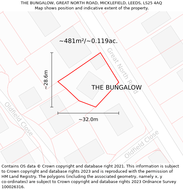 THE BUNGALOW, GREAT NORTH ROAD, MICKLEFIELD, LEEDS, LS25 4AQ: Plot and title map