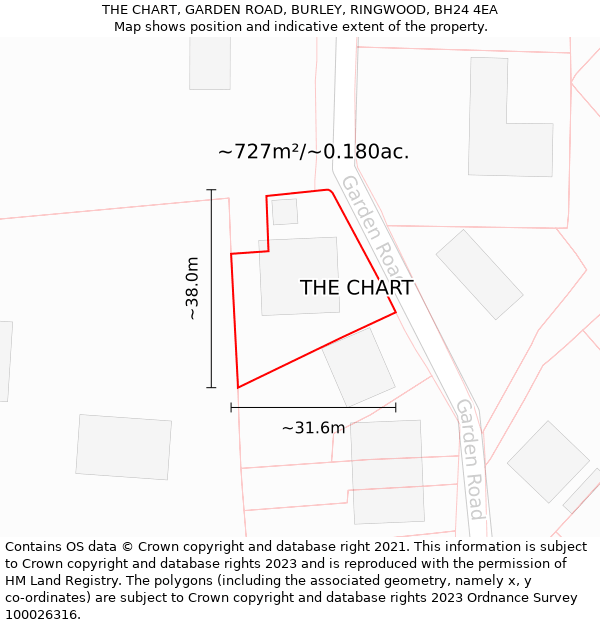 THE CHART, GARDEN ROAD, BURLEY, RINGWOOD, BH24 4EA: Plot and title map