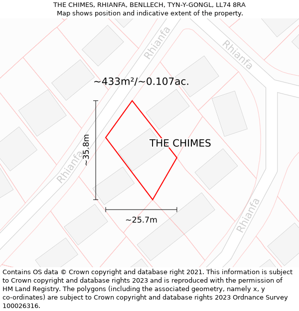 THE CHIMES, RHIANFA, BENLLECH, TYN-Y-GONGL, LL74 8RA: Plot and title map