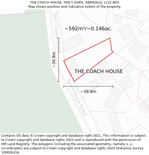 THE COACH HOUSE, TAN Y GOPA, ABERGELE, LL22 8DS: Plot and title map