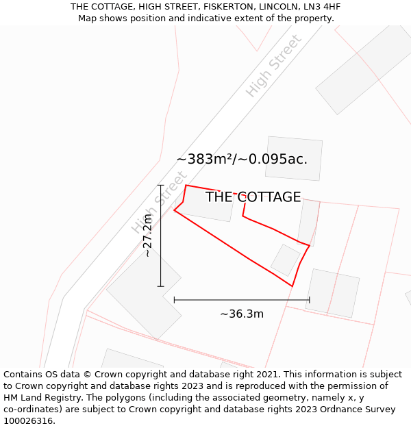 THE COTTAGE, HIGH STREET, FISKERTON, LINCOLN, LN3 4HF: Plot and title map