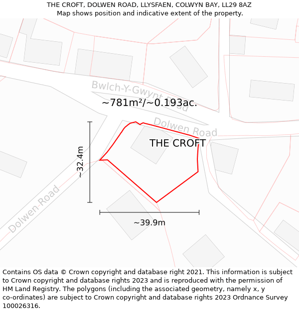 THE CROFT, DOLWEN ROAD, LLYSFAEN, COLWYN BAY, LL29 8AZ: Plot and title map