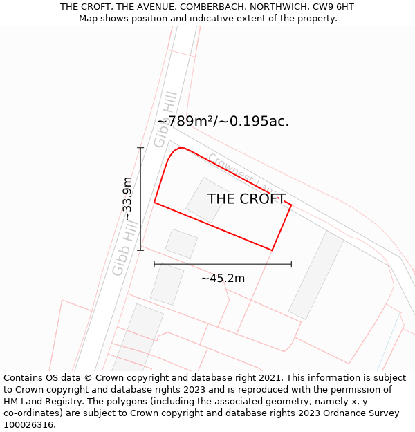 THE CROFT, THE AVENUE, COMBERBACH, NORTHWICH, CW9 6HT: Plot and title map