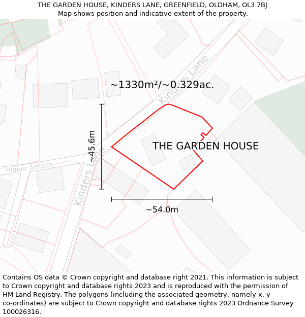 THE GARDEN HOUSE, KINDERS LANE, GREENFIELD, OLDHAM, OL3 7BJ: Plot and title map