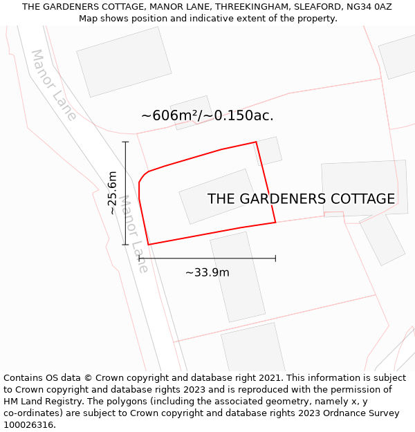 THE GARDENERS COTTAGE, MANOR LANE, THREEKINGHAM, SLEAFORD, NG34 0AZ: Plot and title map