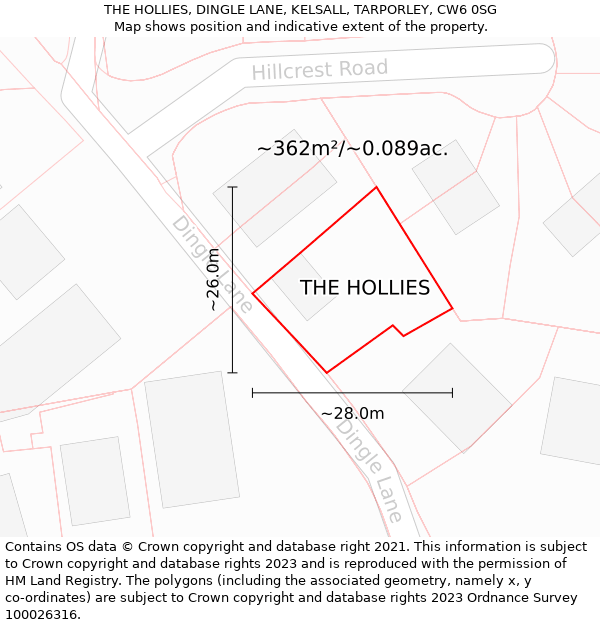 THE HOLLIES, DINGLE LANE, KELSALL, TARPORLEY, CW6 0SG: Plot and title map