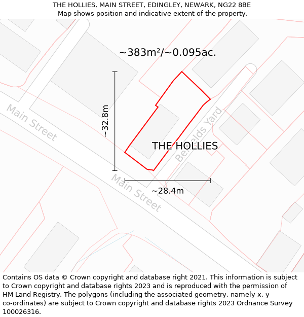 THE HOLLIES, MAIN STREET, EDINGLEY, NEWARK, NG22 8BE: Plot and title map