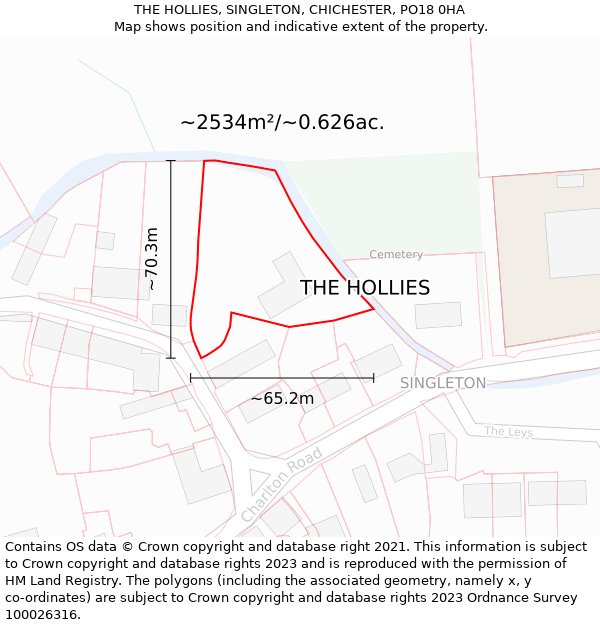 THE HOLLIES, SINGLETON, CHICHESTER, PO18 0HA: Plot and title map
