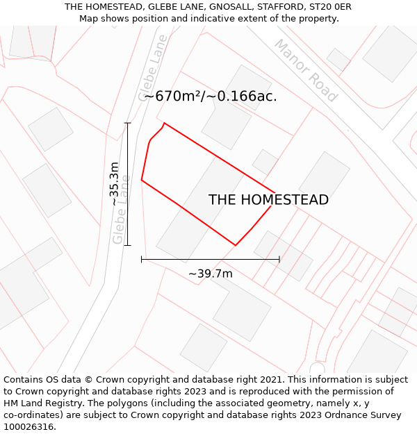 THE HOMESTEAD, GLEBE LANE, GNOSALL, STAFFORD, ST20 0ER: Plot and title map