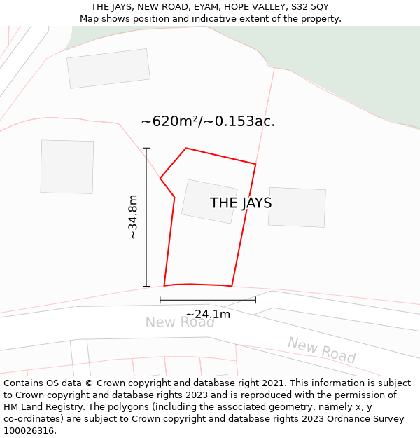 THE JAYS, NEW ROAD, EYAM, HOPE VALLEY, S32 5QY: Plot and title map