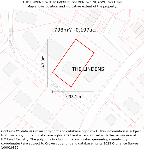 THE LINDENS, WITHY AVENUE, FORDEN, WELSHPOOL, SY21 8NJ: Plot and title map