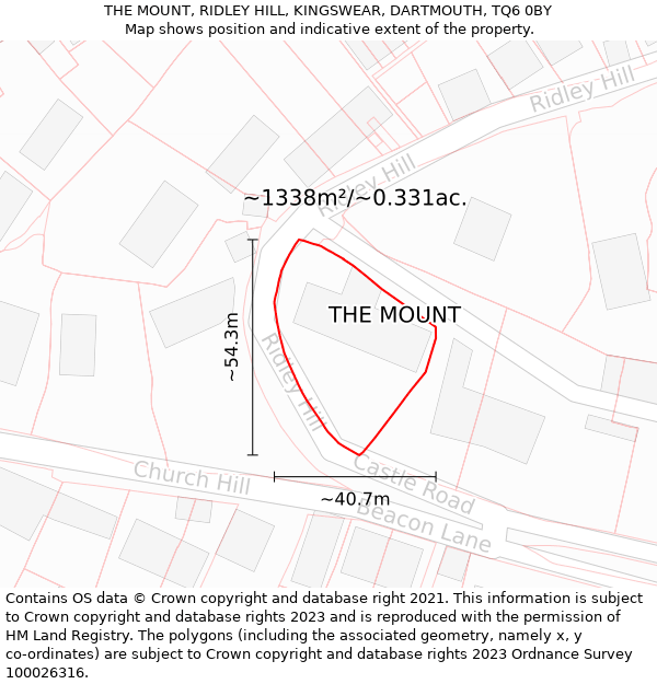 THE MOUNT, RIDLEY HILL, KINGSWEAR, DARTMOUTH, TQ6 0BY: Plot and title map