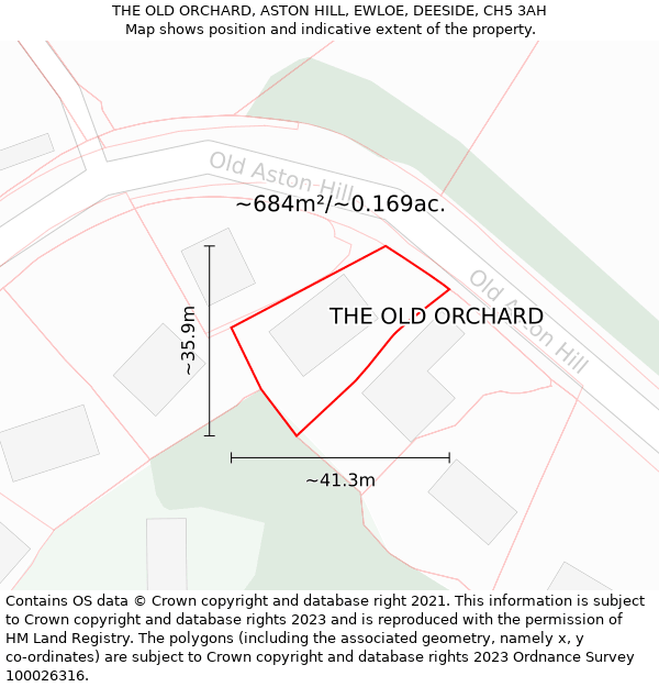 THE OLD ORCHARD, ASTON HILL, EWLOE, DEESIDE, CH5 3AH: Plot and title map