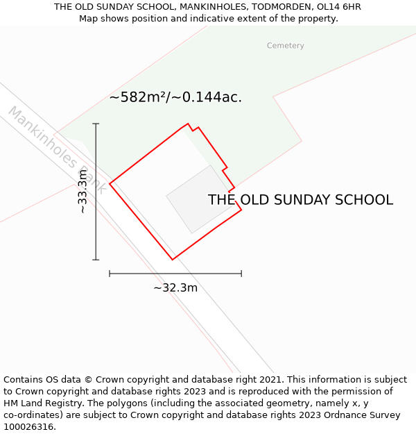 THE OLD SUNDAY SCHOOL, MANKINHOLES, TODMORDEN, OL14 6HR: Plot and title map